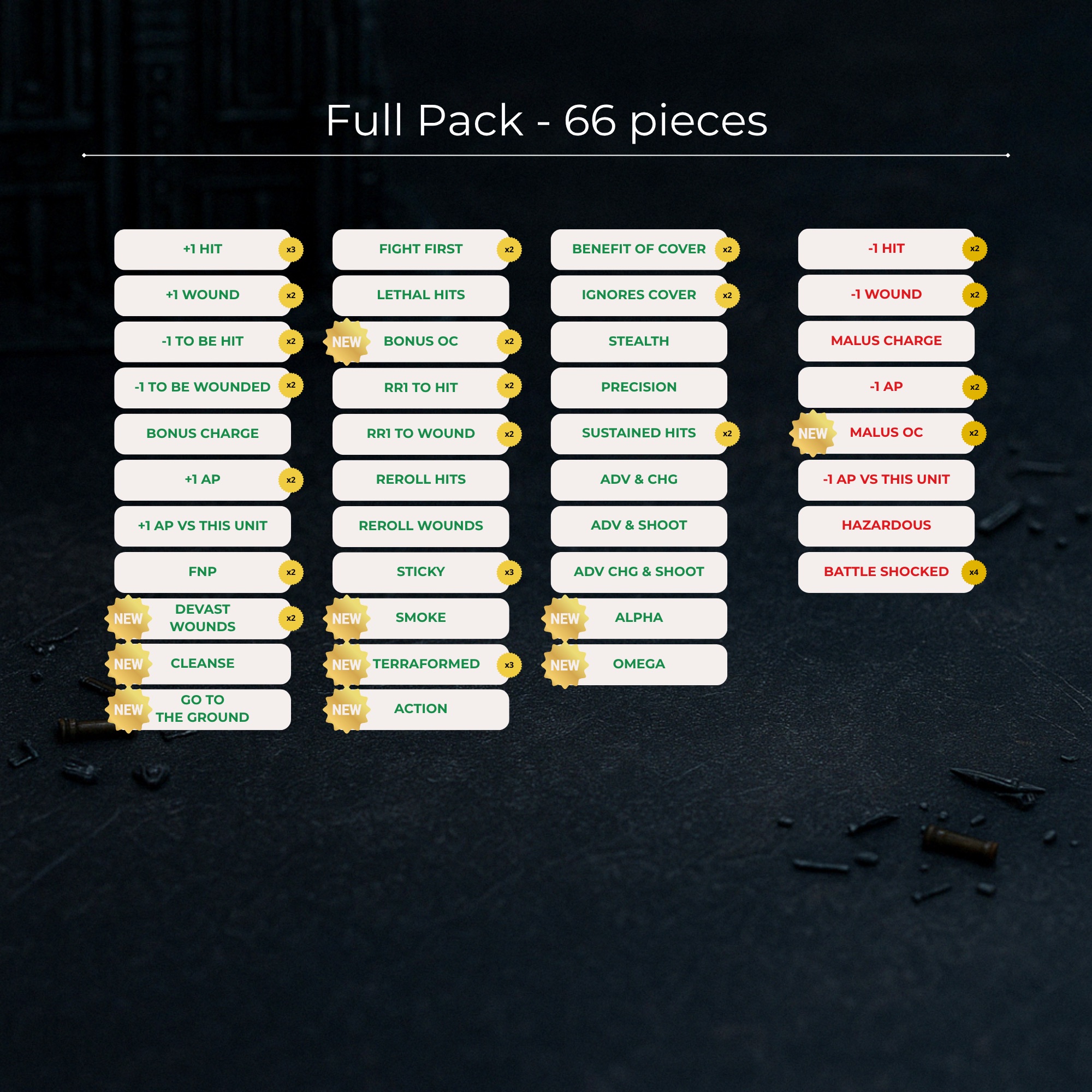 Pack de tokens universel Sci-Fi – Image 2