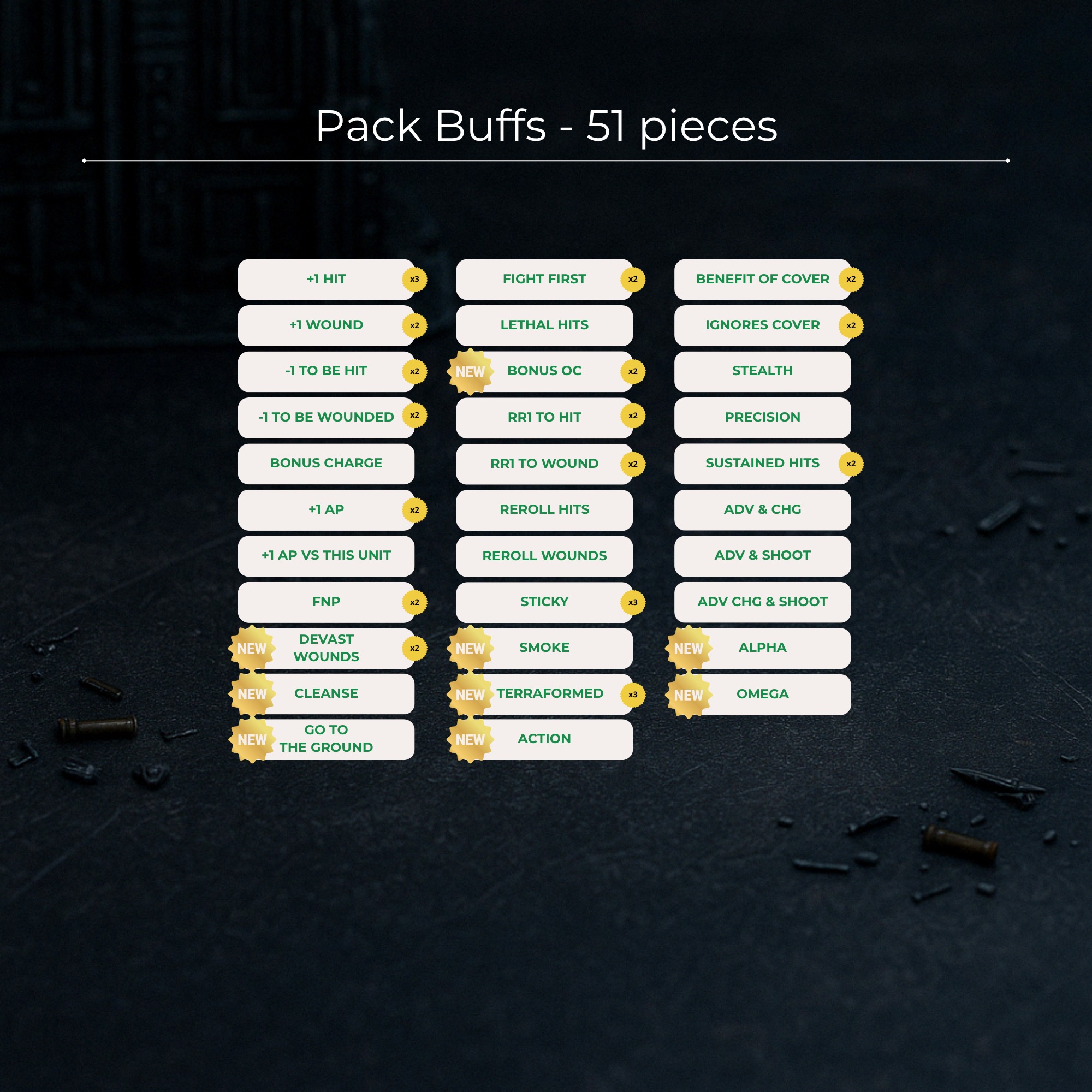 Pack de tokens universel Sci-Fi – Image 3