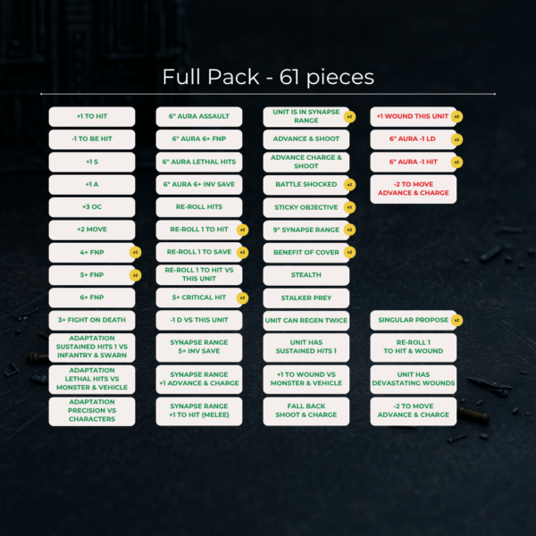 Pack de 61 tokens "Space Bug" Tyranid – Image 2