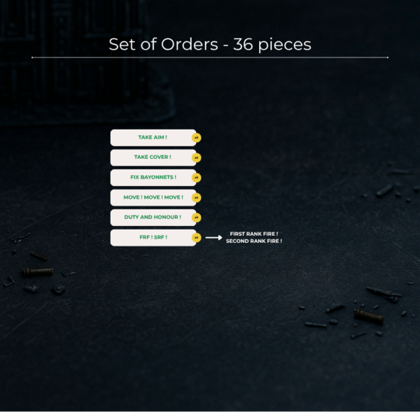 Pack de 36 ordres « Futuristic Guard » Sci-Fi – Image 2