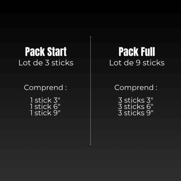 Stick de mesure – Image 2