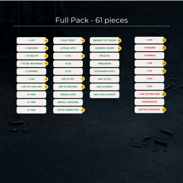 Pack de tokens universel Sci-Fi – Image 2