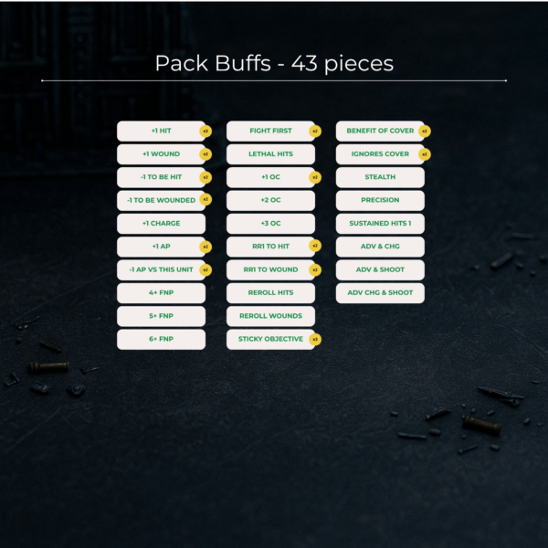 Pack de tokens universel Sci-Fi – Image 3