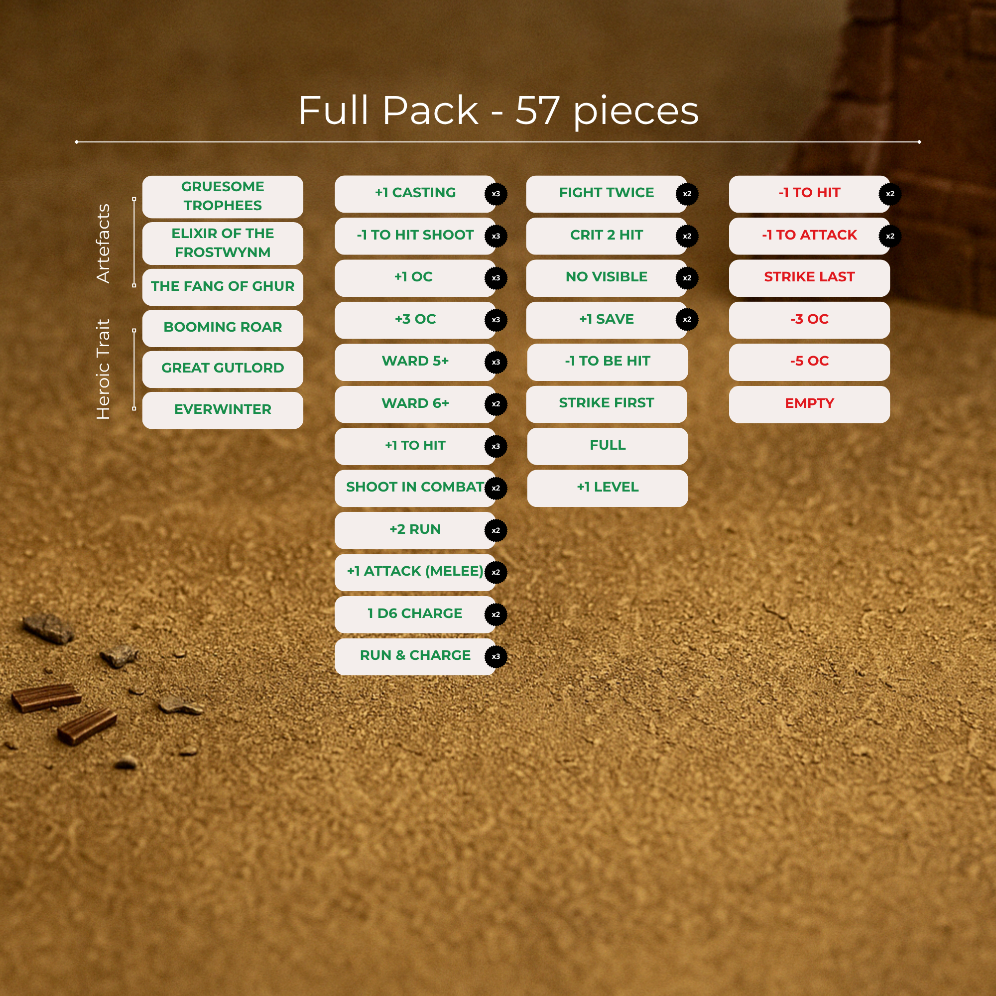 Pack de 57 tokens "Ogor Mawtribes" – Image 2