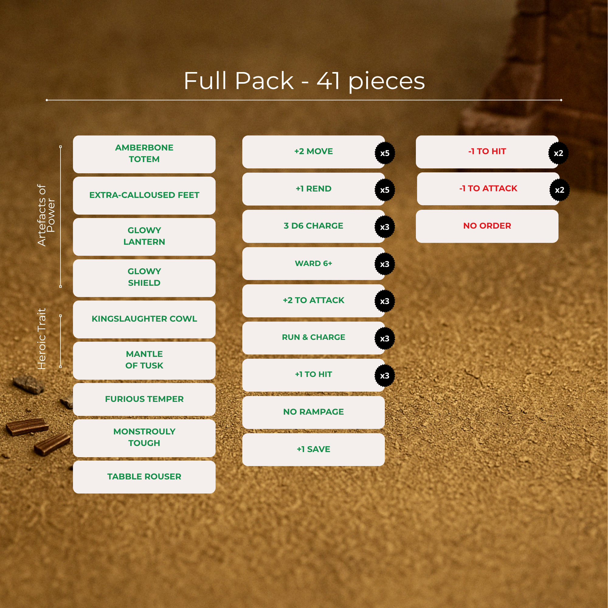 Pack de 41 tokens "Rise of the giants" – Image 2