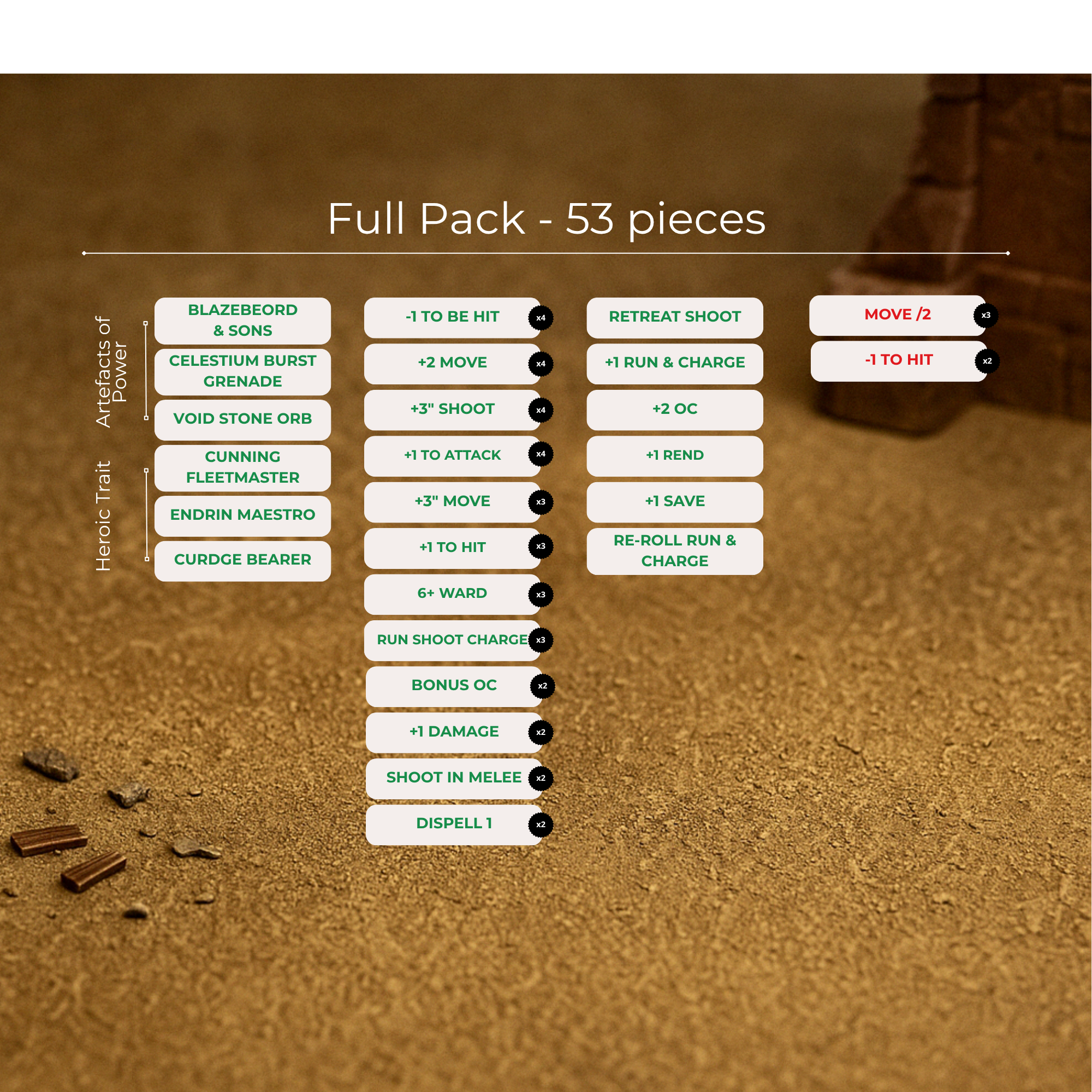 Pack de 53 tokens "Flying Dwarfs" – Image 2