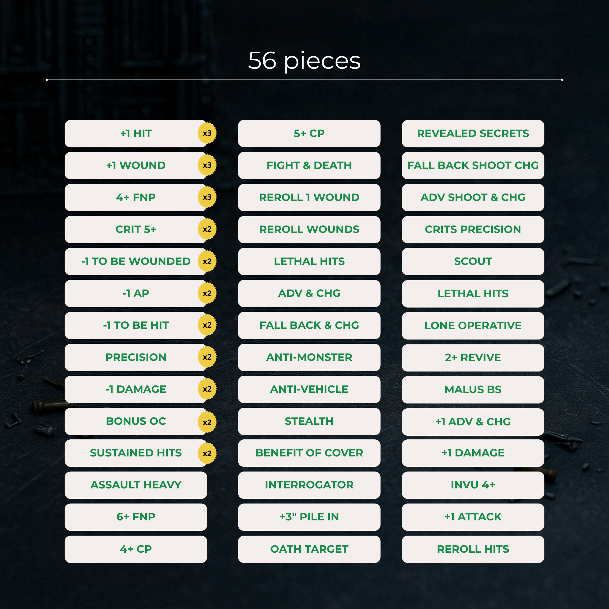 Pack de 56 tokens "Sons of the lion" – Image 2