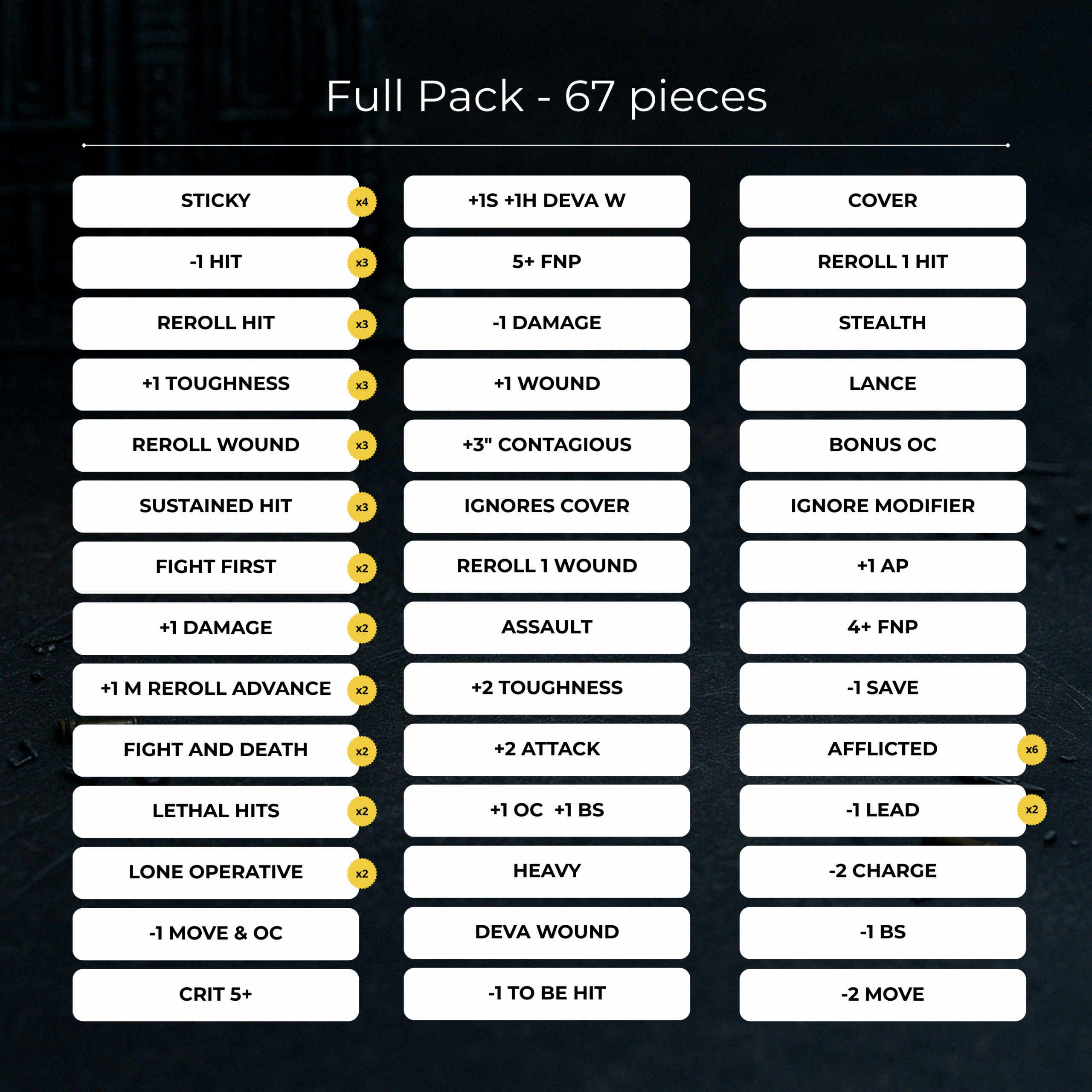 Putrid Marines | Pack de 67 tokens | Wargame tokens – Image 2